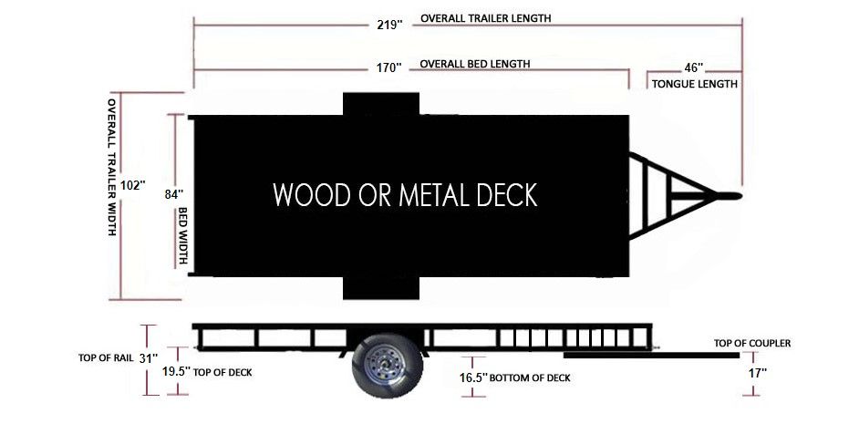 2024 Advantage Trailers 14 ft. Advantage Trailers 14 ft. 073560 - Click for larger photo